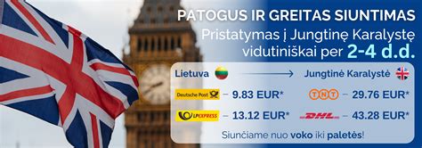Infografika: Automobilių dalių pristatymo į Angliją schema