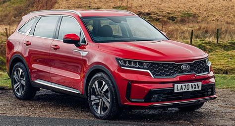 Kia Sorento modelių evoliucijos infografika