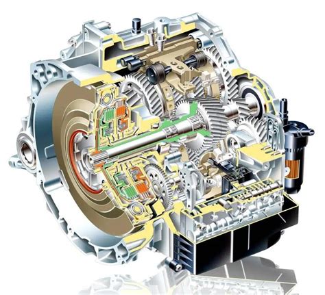 Schema dviejų sankabų pavarų dėžės Powershift su atskirais velenais porinėms ir neporinėms pavaroms