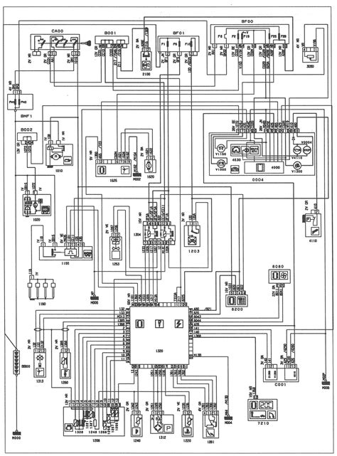 schema dirzo Peugeot 605 2.1D