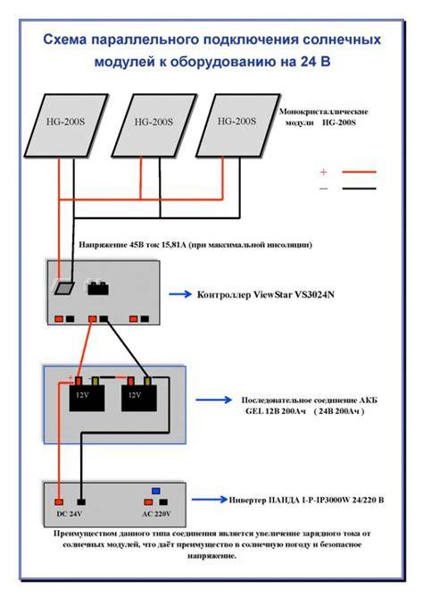 CAN-BUS modulio schema ir jo vaidmuo