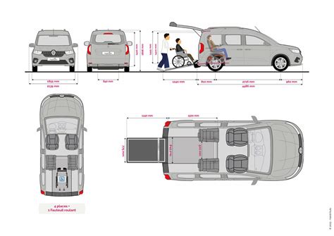 Saugiklių dėžutės schema Renault Kangoo 2016-2019 m.