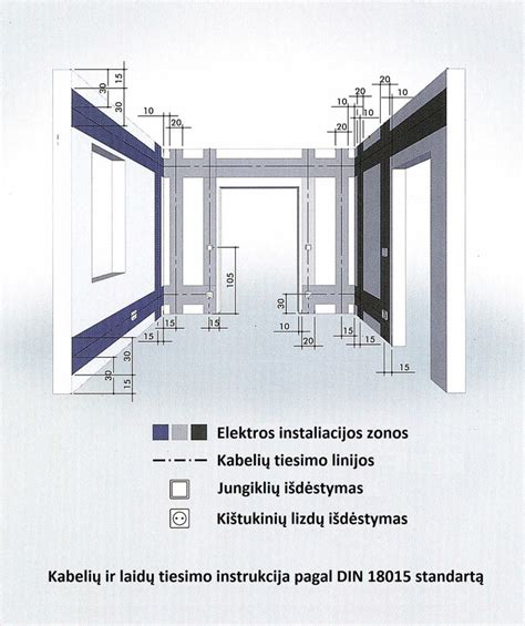 Kilimėlių išdėstymas ir formas koridoriuje