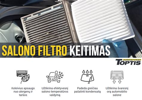 Salono filtro schema ir oro srautai automobilyje