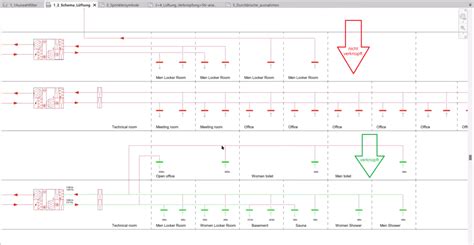 Schema: MagiCAD diegimo eiga