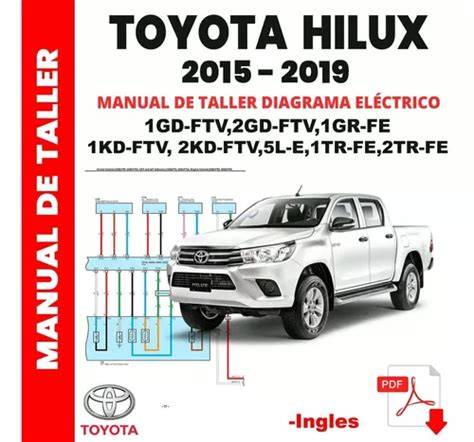 Diagrama: Kilimėlių pasirinkimo gairės Toyota Hilux