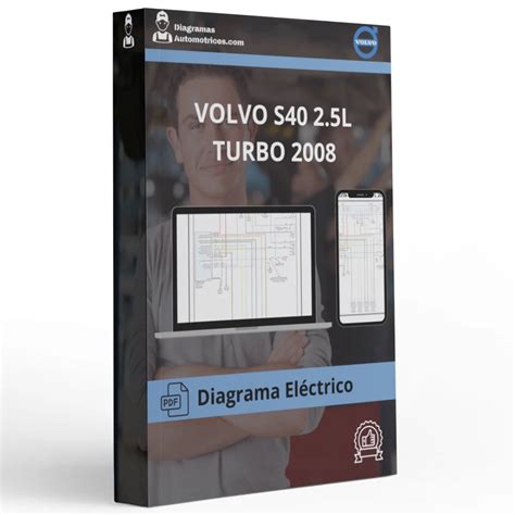 Diagrama, iliustruojanti dažniausius „Volvo S40/V40“ gedimus ir jų priežastis