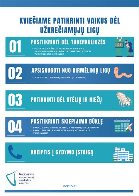 infografikas, vaizduojantis vairuotojo pažymėjimo gavimo etapus: teorija, praktika, sveikatos patikra