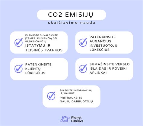 Infografika: CO2 emisijų mažinimo tikslai logistikos pramonėje