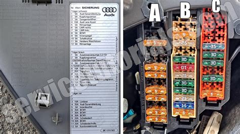 Audi A4 B5 variklio skyriaus schema