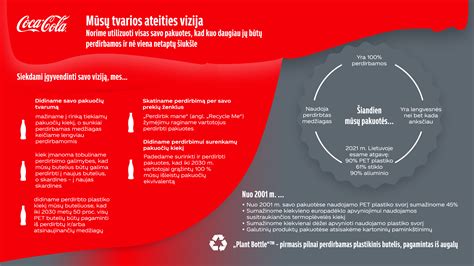 Infografika apie atsakomybę už žalą, padarytą krentančiu sniegu