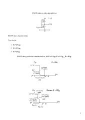 Rakto programavimo schema