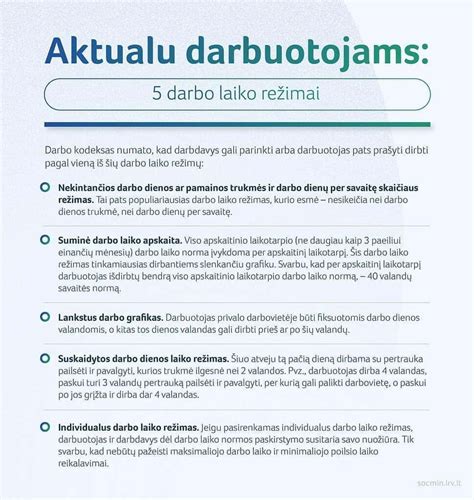 Grafikas: MGL dydžio pokyčiai laiko juostoje