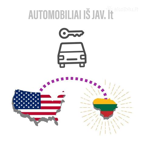 Infografika: automobilių pirkimo proceso iš JAV ir Kanados schema
