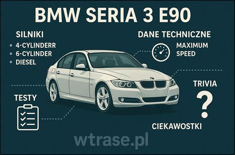 BMW priekinio vaizdo esquad infografika: trikampio su šauktuku