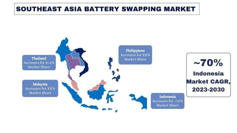Infographic illustrating Honda's battery swapping stations in Southeast Asia.