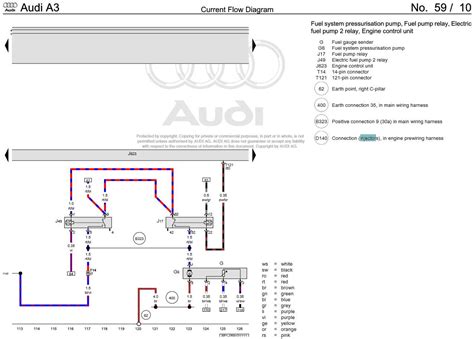 Audi A3 8P 1.9 TDI variklio skyriaus schema