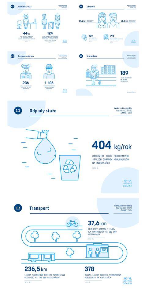 Infografika: Smart Fortwo/Forfour gamykliniai parametrai, motorai ir važiuoklė