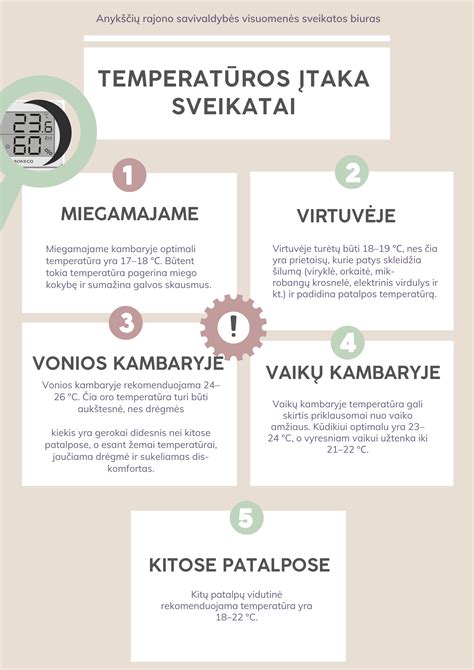 Infografika: Temperatūros įtaka baterijų veikimui ir valdymo sprendimai