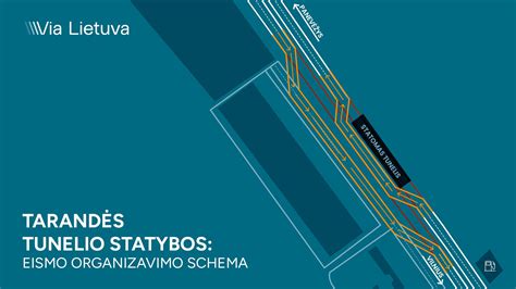Mercedes patikros vieta bagažinėje ir centrinio tunelio schema