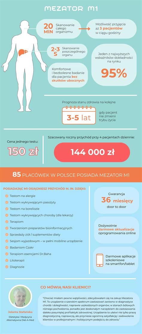 infografika N1 į M1 perregistravimo etapai