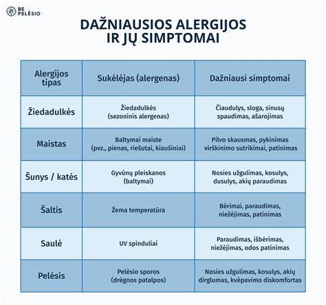 Infografika: dažniausi vilkikų gedimų simptomai ir jų reikšmė