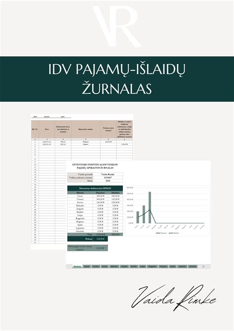 Infografika: „eTransport“ vairuotojo pajamų ir išlaidų struktūra