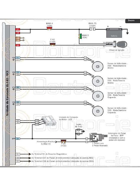 Fiat Ducato saugumo sistemų išdėstymo diagrama