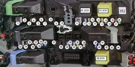 Opel Astra H saugiklių dėžutės schema