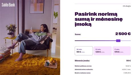 Infografika: privalumai ir trūkumai kreipiantis dėl greitojo kredito internetu