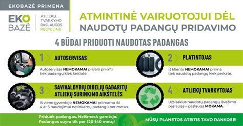 Įvairių gamintojų važiuoklės dalių palyginimas