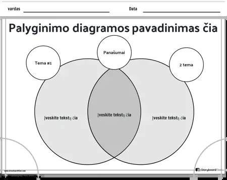 Žibintų komplektų palyginimo diagrama