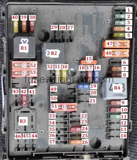Schema su saugiklių blokų ir relių išdėstymu VW Golf 4