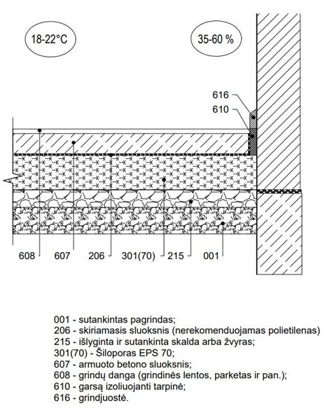 Nuotrauka, iliustruojanti grunto purškimą ant paruošto paviršiaus