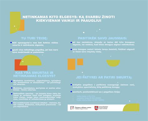 Infografika, iliustruojanti raktininkų paslaugų tipus