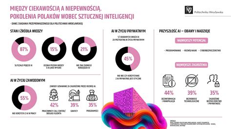Infografika: katalizatoriaus keitimo kainodara