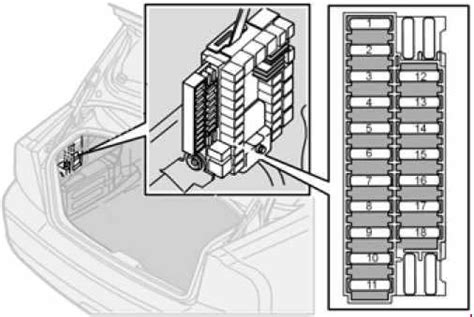 Volvo S60 magnetolos schema