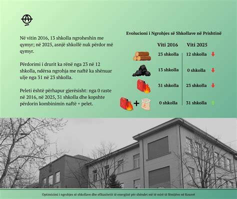 Infografika: Veidrodėlių užlenkimo scenarijai per užraktą