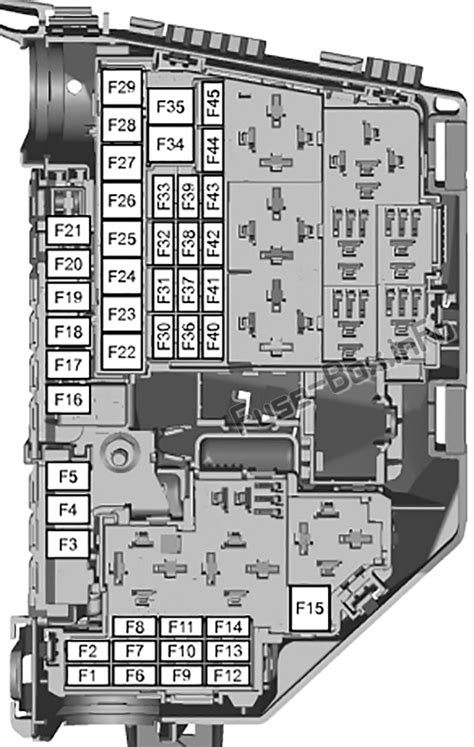 Ford Galaxy saugiklių dėžutės vietos schema
