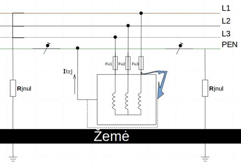 ABS žiedo ir jutiklio schema