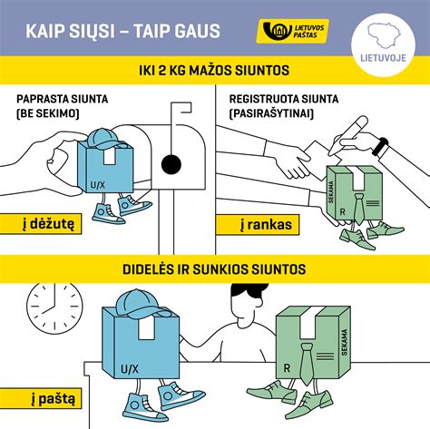 Teminis paveikslėlis apie el. pašto automatinius atsakymus