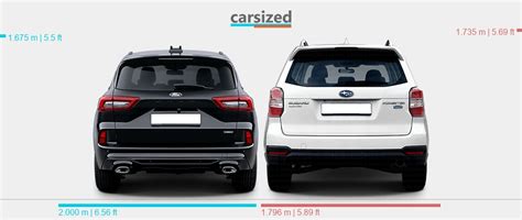 Ford Kuga ir Subaru Forester interjero palyginimas