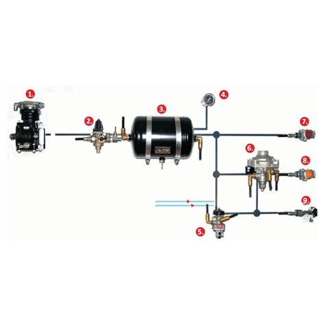 Scheminis automobilio stabdžių sistemos vaizdas