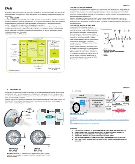 TPMS sistemos diagrama