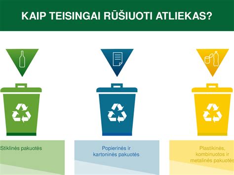 Automobilių utilizavimo procesas ir atliekų rūšiavimas