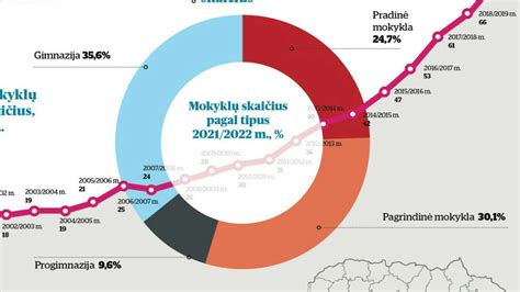 Infografika: Autoservisų tinklų geografija Lietuvoje