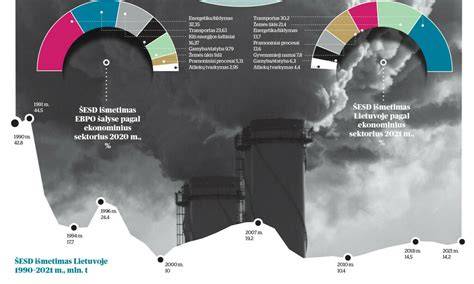 Infografika: riebalų šalinimo priemonių pagrindiniai tipai (Šarminė, Tirpiklio, Losjono)
