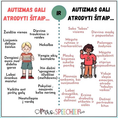 Mokymosi su šeimos nariu reikalavimai ir taisyklės