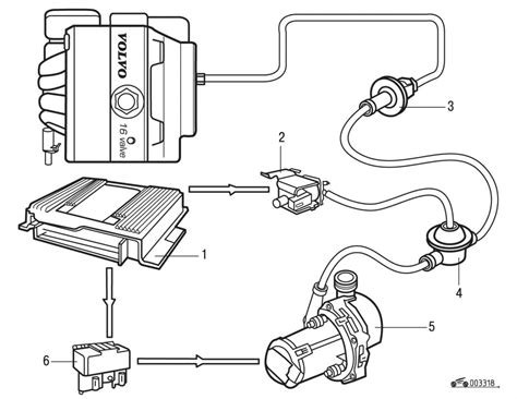 Volvo V70 žibintų jungiklio panelės schema
